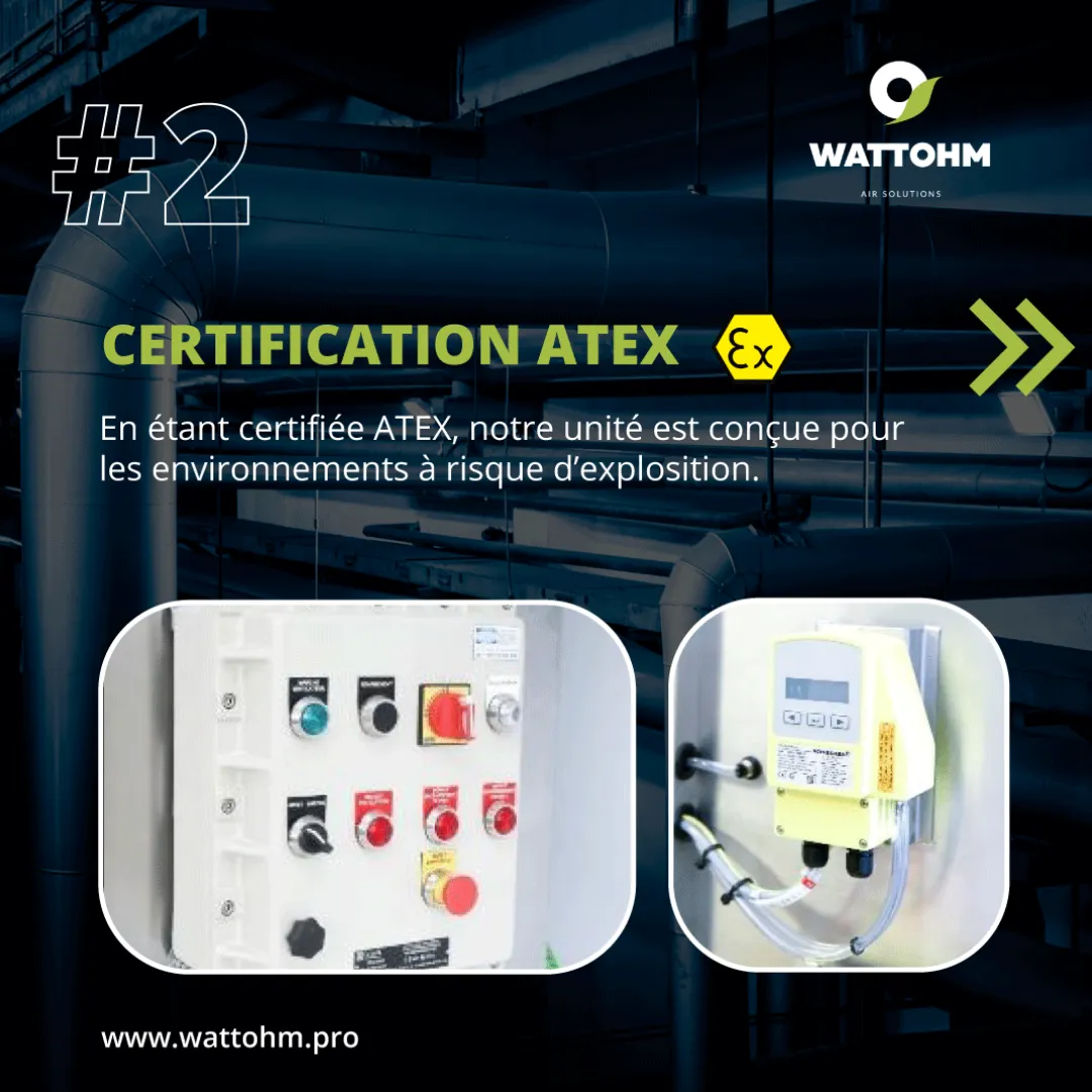 L'Absolu CP de Wattohm est certifié ATEX