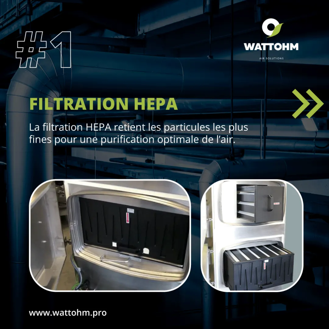 Filtration HEPA pour Absolu CP de Wattohm